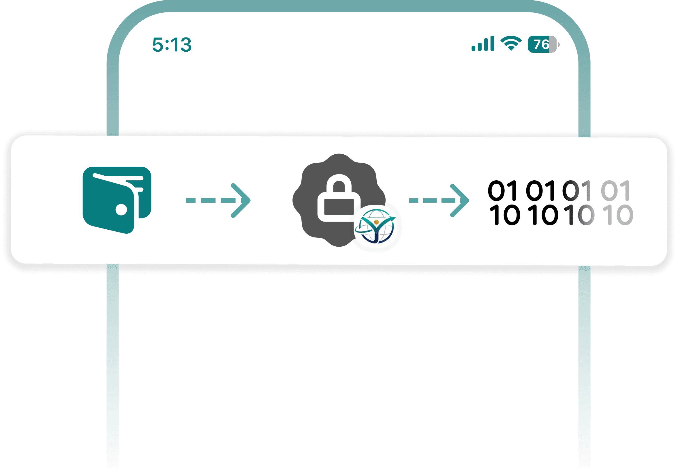 Verification security preview